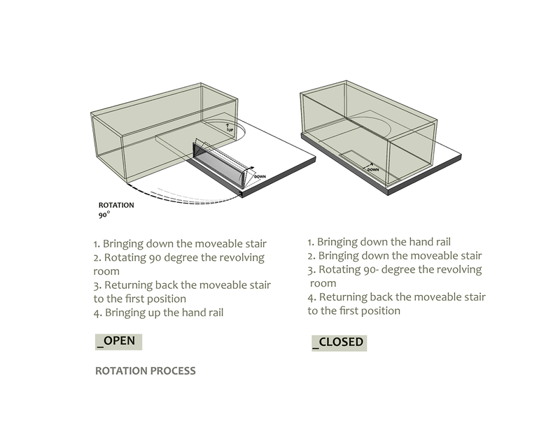 Illustration for article titled This Clever Transforming House Has Three Rotating Rooms